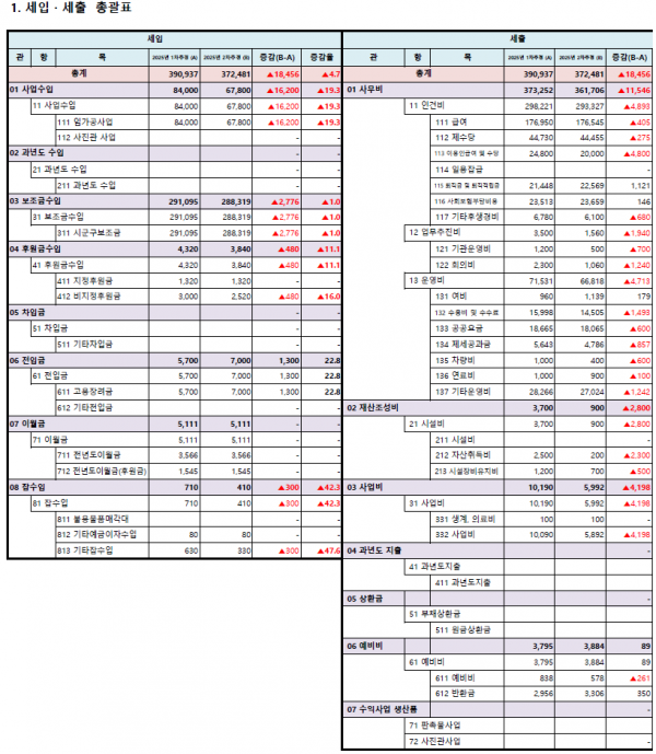 4c0e529f96bf6c6b92100985a4fdc1d8_1766555