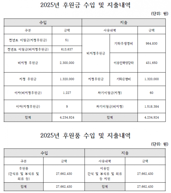 916f1c11197ddfa4aad0e70968541f76_1768466