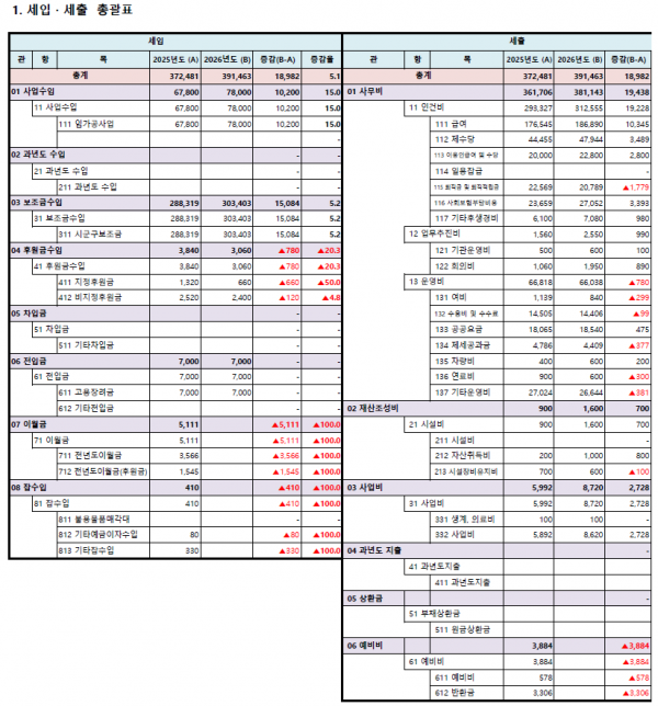 916f1c11197ddfa4aad0e70968541f76_1768466